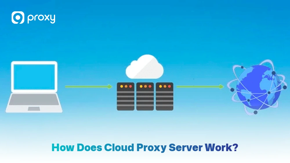 How Does Cloud Proxy Server Work?