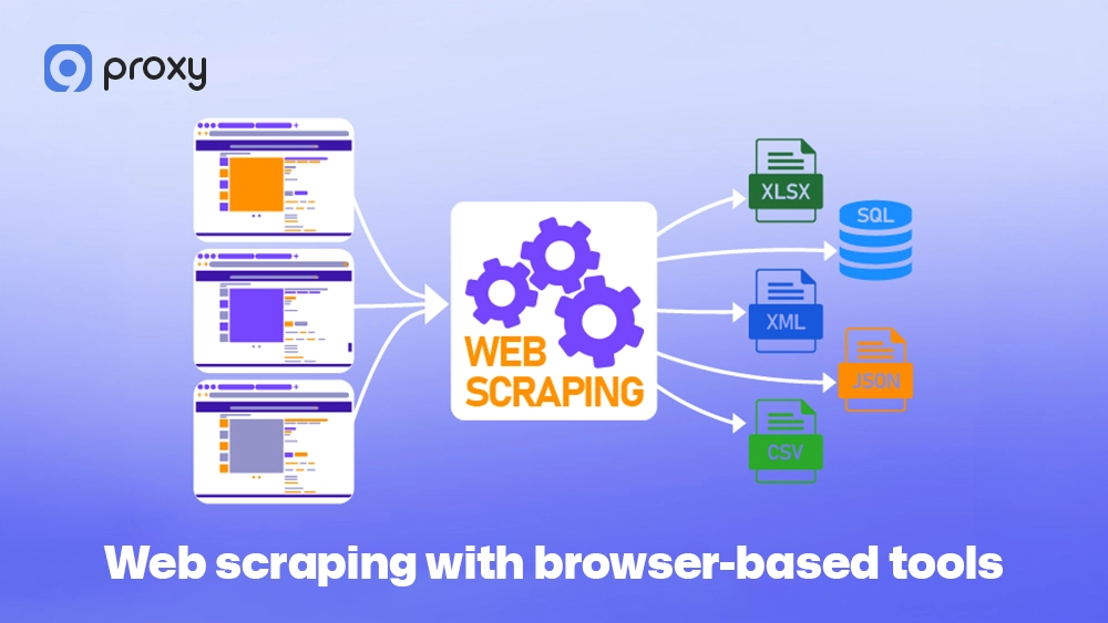 Web scraping with browser-based tools