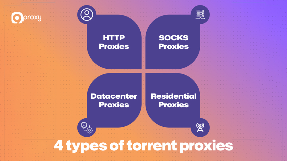 4 types of torrent proxies