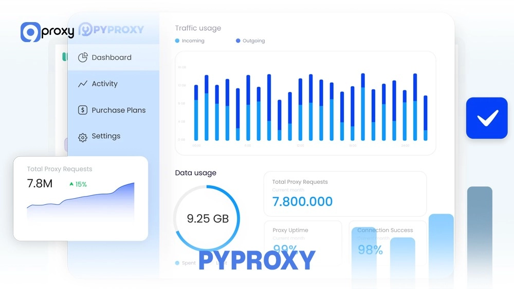 PYPROXY