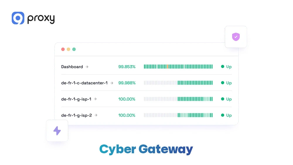 Cyber Gateway