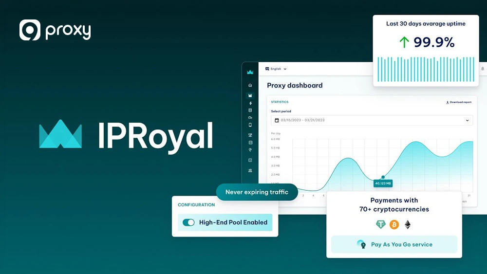 IPRoyal
