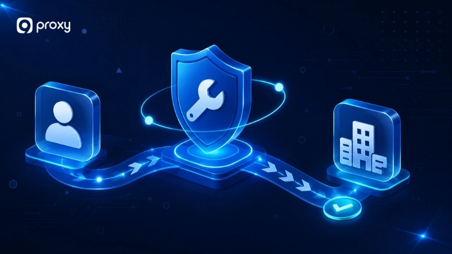 Fix Path for Proxy Users and Businesses