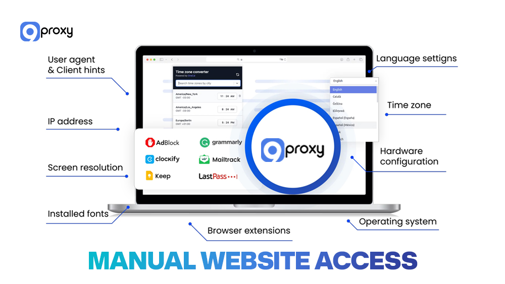 Manual website access 