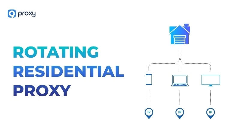 Rotating residential proxy