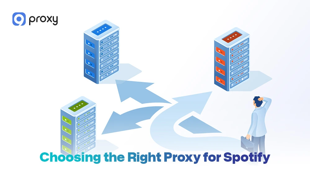 Choosing the Right Proxy for Spotify