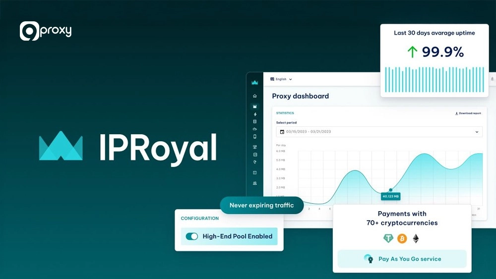 IPRoyal