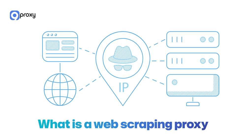 What is a web scraping proxy