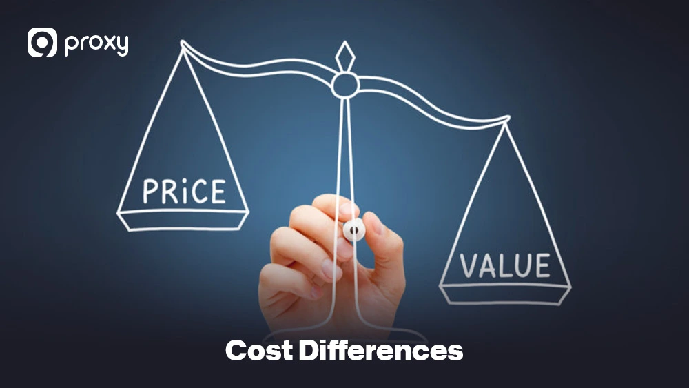 Cost Differences