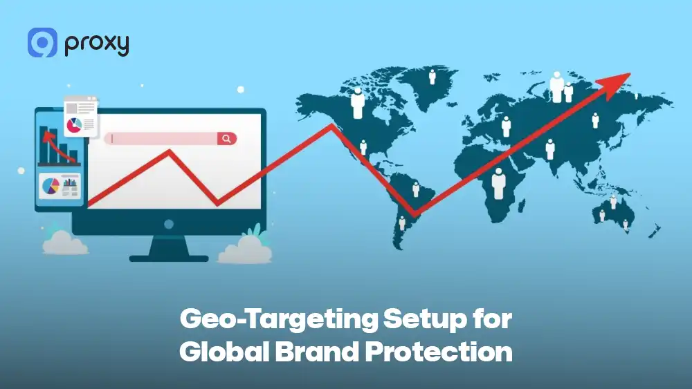 Geo-Targeting Setup for Global Brand Protection
