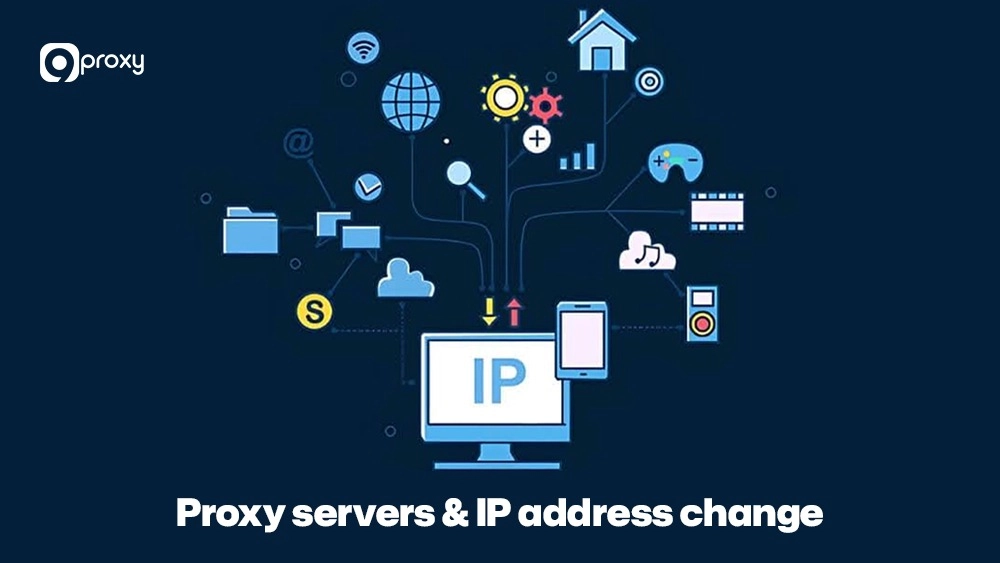 Understanding proxy servers & IP address change