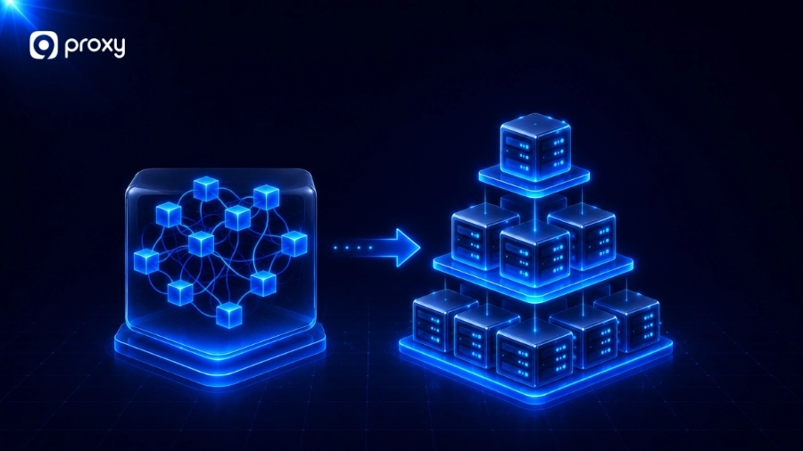 Complexity and Scalability