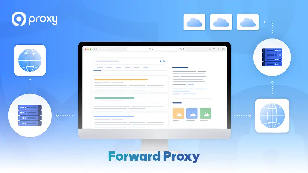 Forward Proxy