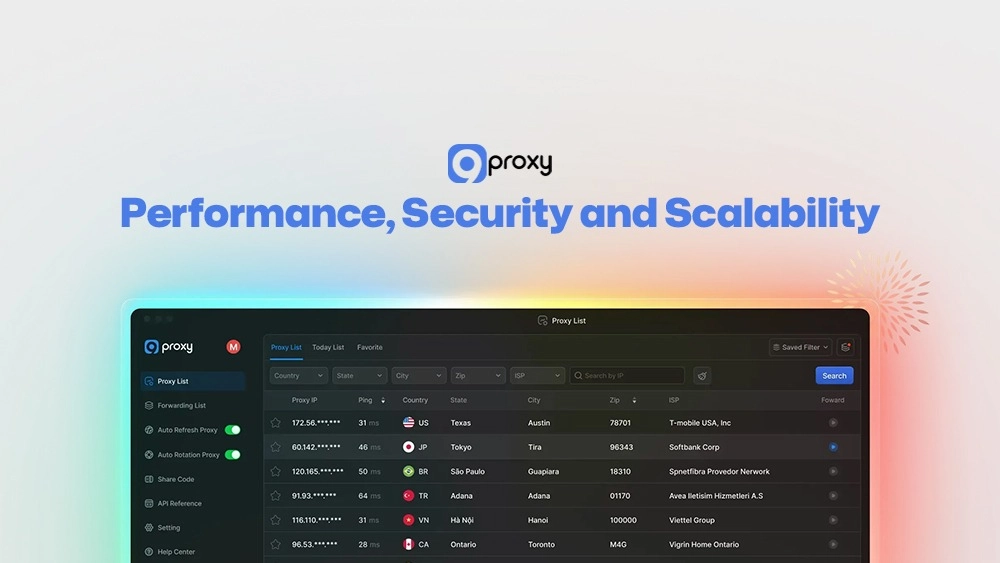 Performance, Security and Scalability