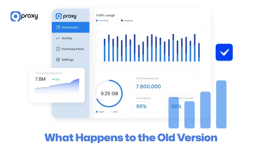 What Happens to the Old Version