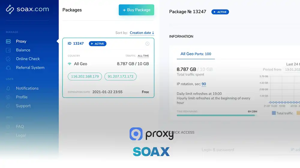 SOAX