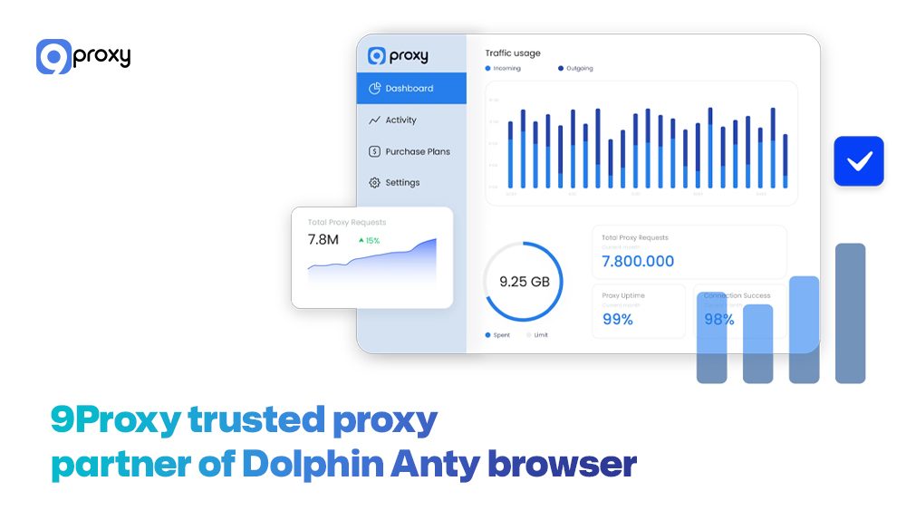 9Proxy trusted proxy partner of Dolphin Anty browser