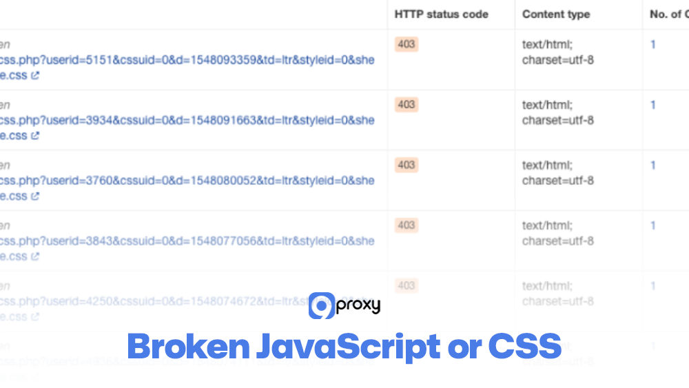 Broken JavaScript or CSS