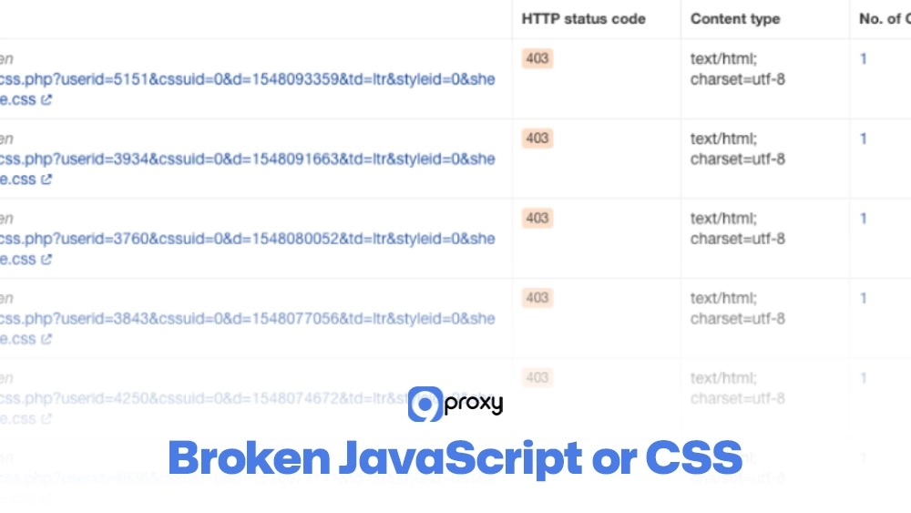 Broken JavaScript or CSS