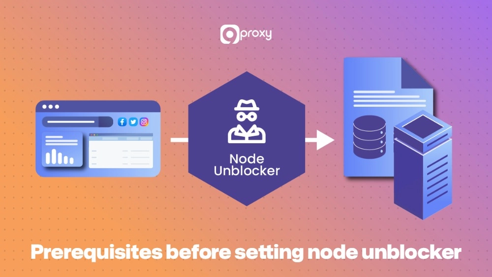 Prerequisites before setting node unblocker