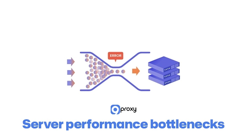 Server performance bottlenecks