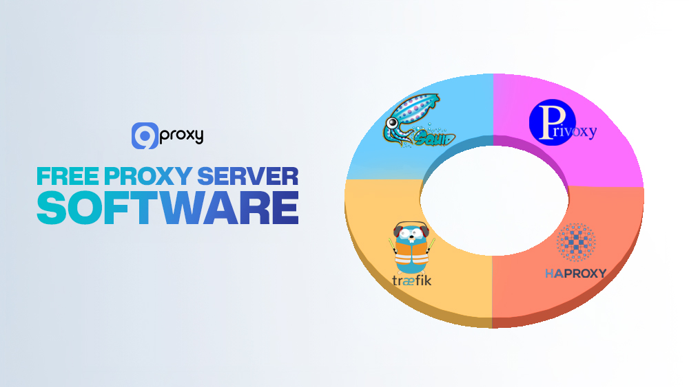 Phần mềm máy chủ proxy miễn phí