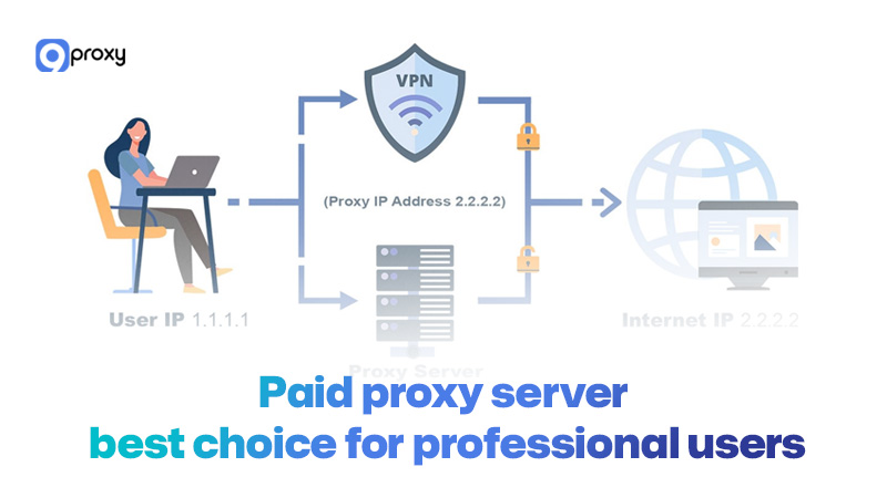 Sử dụng máy chủ proxy trả phí là lựa chọn tốt nhất cho người dùng chuyên nghiệp.