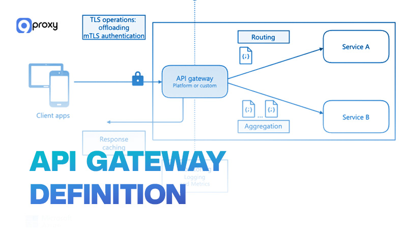 Định nghĩa API Gateway