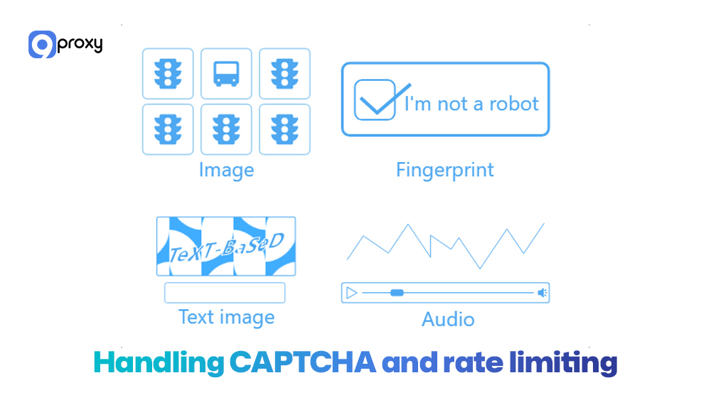 Handling CAPTCHA and rate limiting