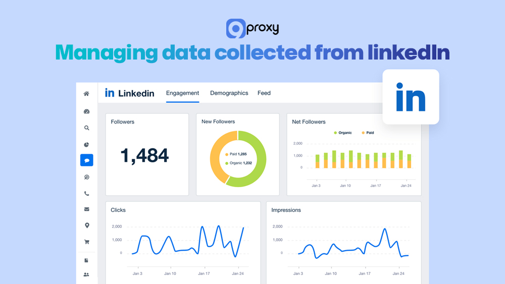 Managing data collected from linkedIn