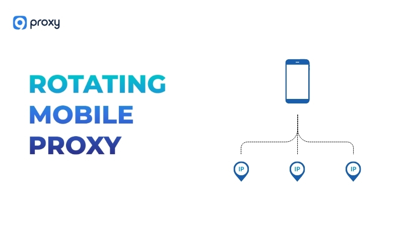 Proxy di động xoay