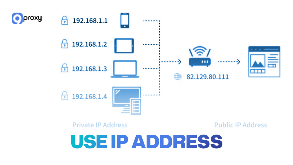 Sử dụng địa chỉ IP