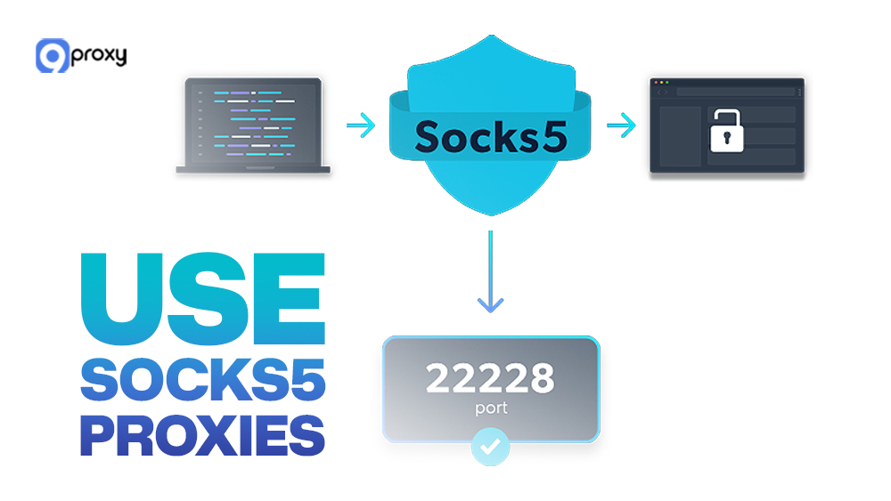 Sử dụng SOCKS5 Proxy