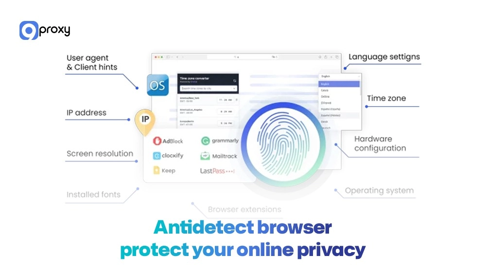Antidetect browser helps protect your online privacy