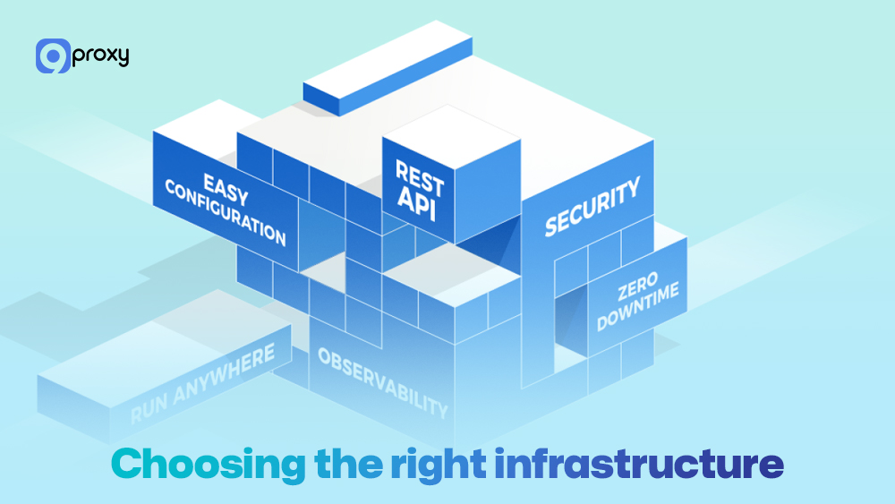 Choosing the right infrastructure
