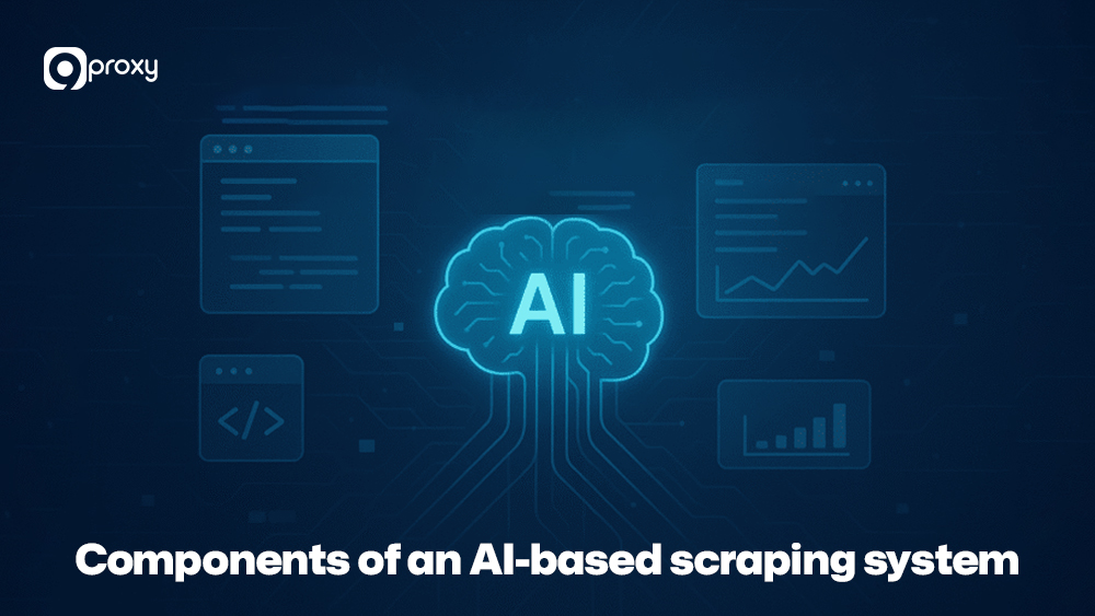 Components of an AI-based scraping system