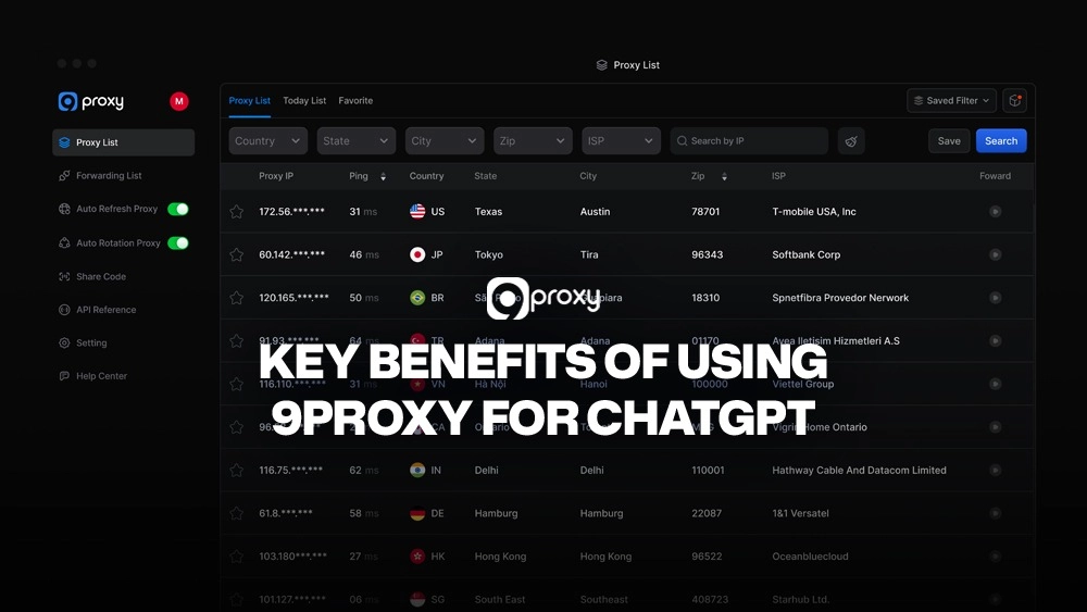 Key benefits of using 9Proxy for ChatGPT