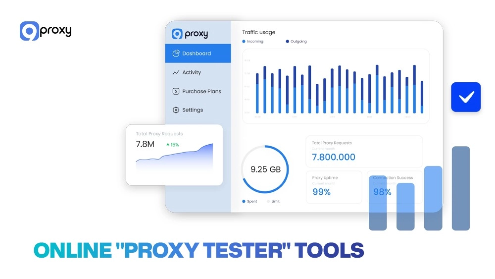 Online "Proxy Tester" tools