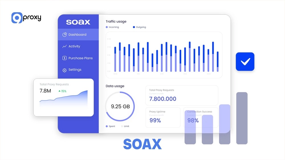 SOAX