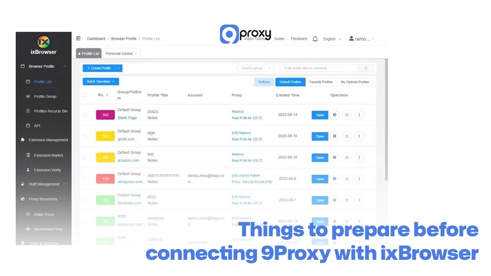 Things to prepare before connecting 9Proxy with ixBrowser
