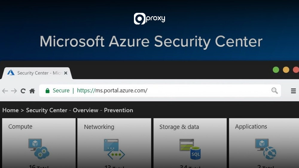 Azure Security Center
