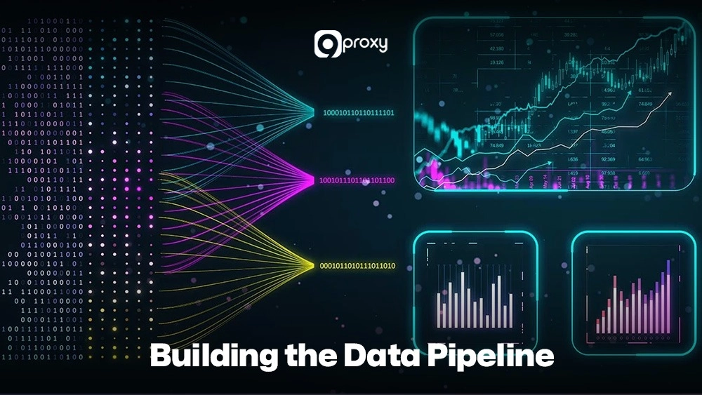 Building the Data Pipeline