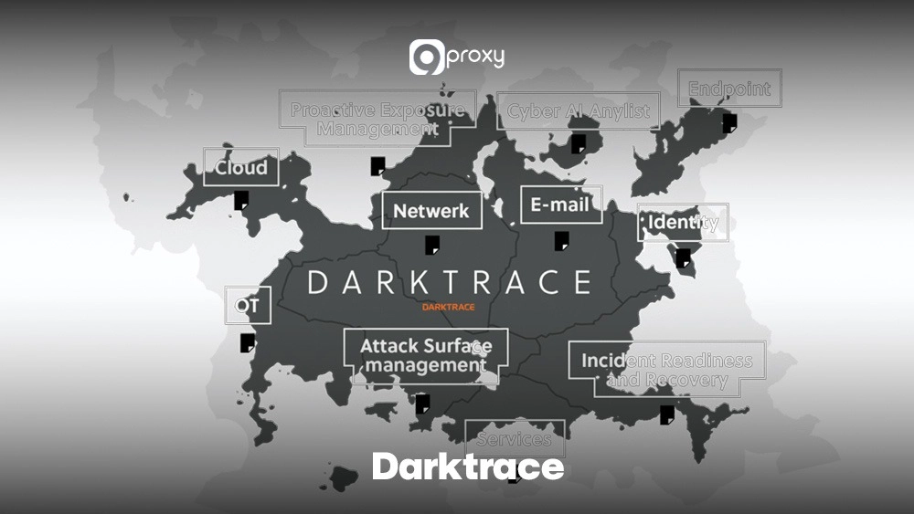 Darktrace