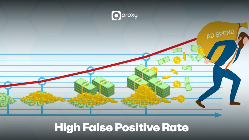 High False Positive Rate