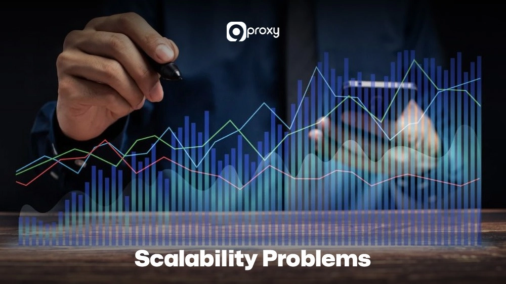 Scalability Problems