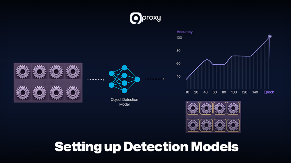Setting up Detection Models