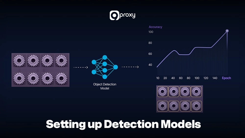 Setting up Detection Models