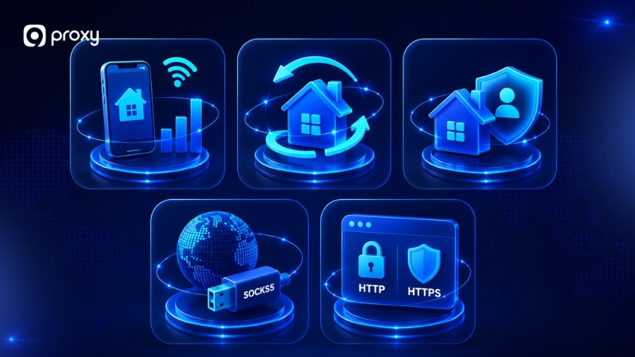 Types of Residential Proxies