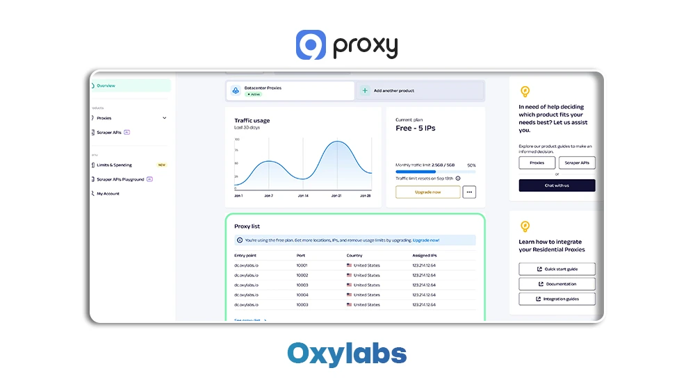 Oxylabs