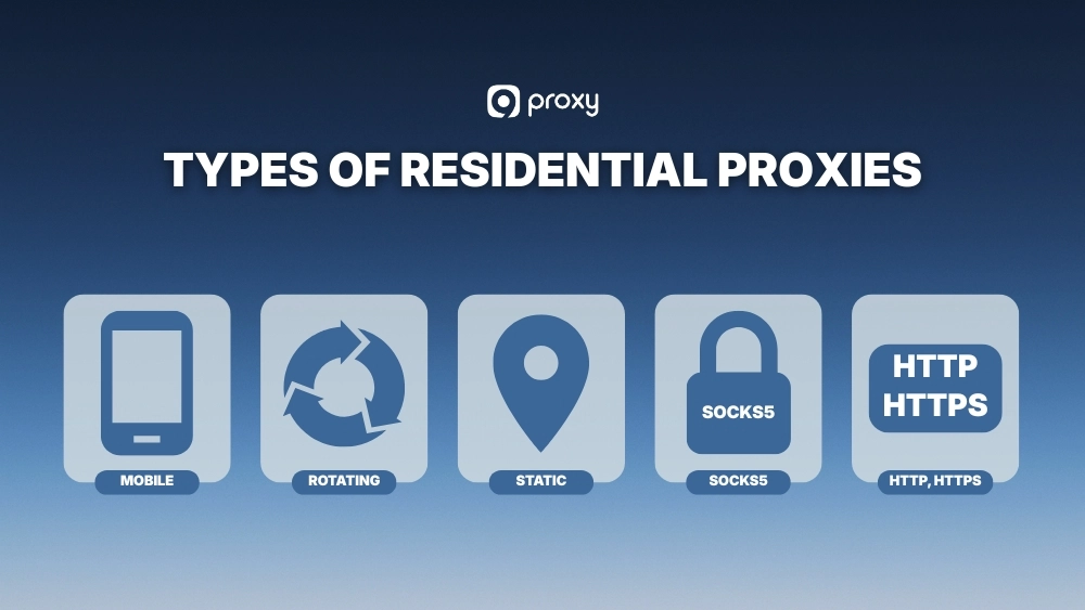 Types of Residential Proxies